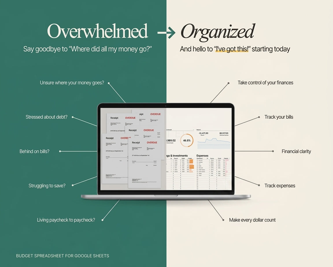 Simple Budget Spreadsheet Google Sheets | Financial Planner & Spending Tracker (Weekly, Biweekly, Monthly)
